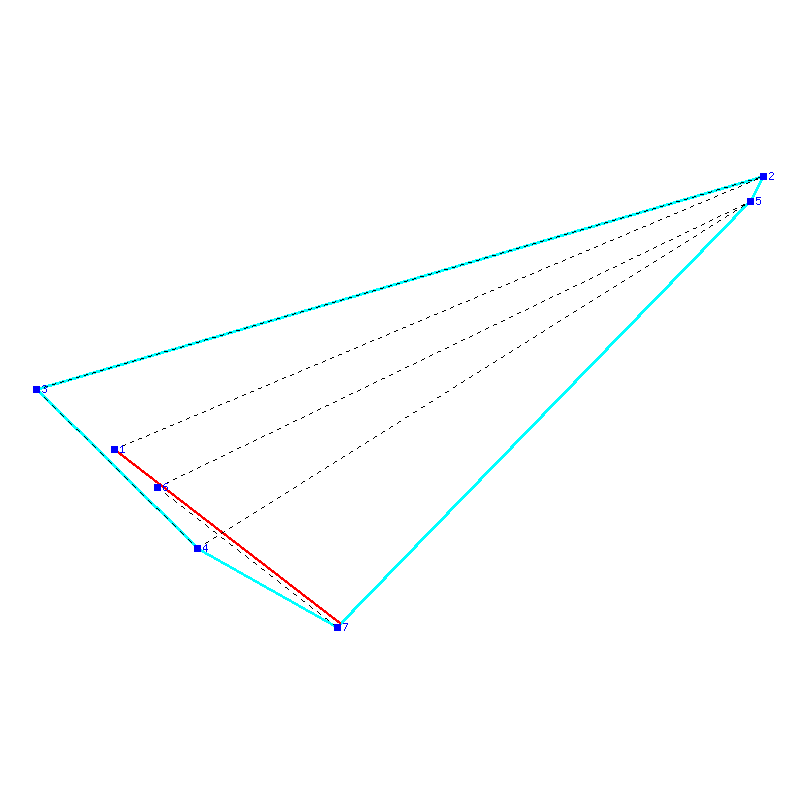 Flugauswertung